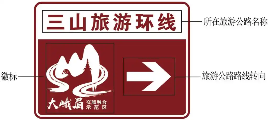 美观!图解四川新发布公路旅游标识体系_指引_标志_信息