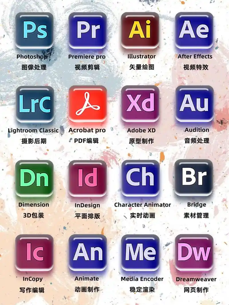 adobe全家桶来啦.adobe全家桶99软件安装合集97爱 - 抖音
