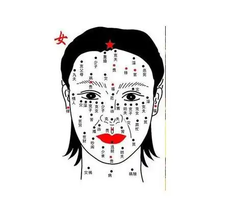 女人额头左上方有痣到底是好还是不好呢