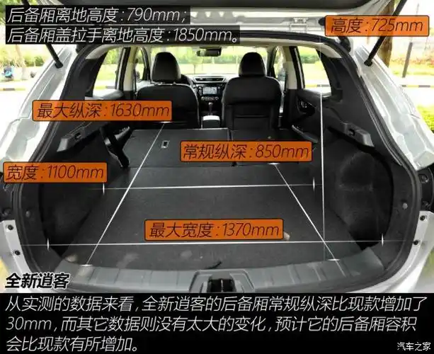 东风日产 逍客 2016款 基本型