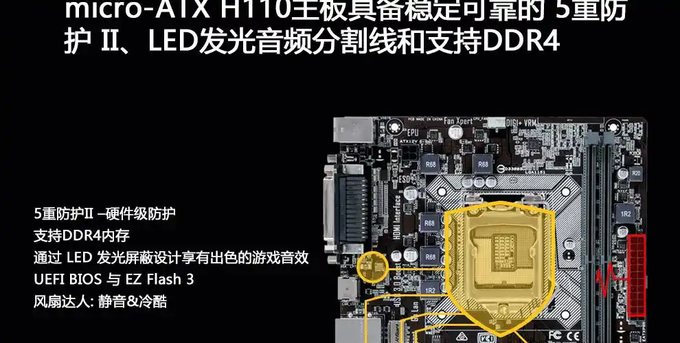 华硕h110m-d 全接口