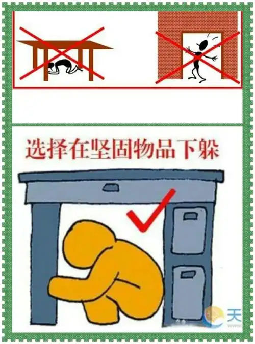 地震来时正确的躲避方式!