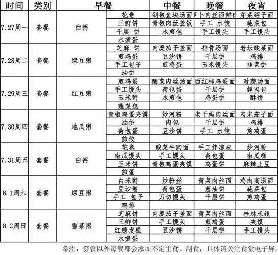 舜宇食堂本周菜单(7月27日-8月2日),记得收藏哦!_中晚餐