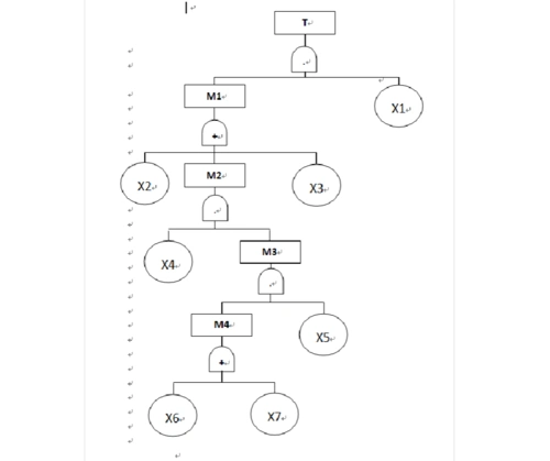事故 树分析两种火灾 事故