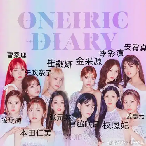 (增加我组秀人 韩娱含量)izone(矮)认人贴