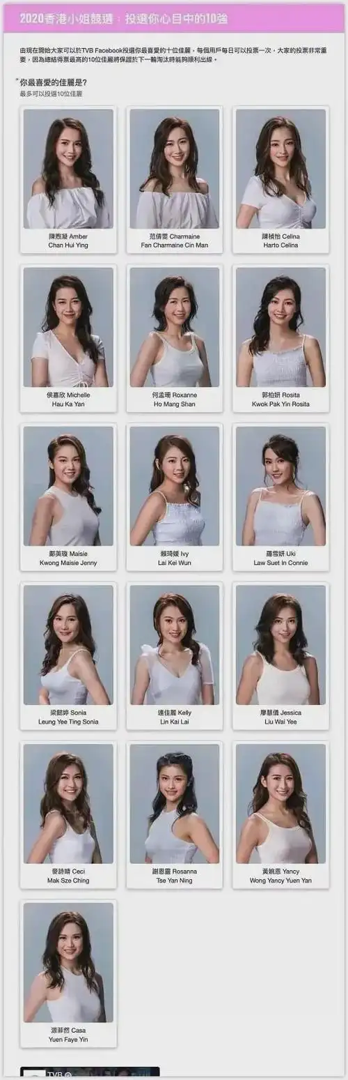 2020香港小姐十强新鲜出炉网友比前几年强太多