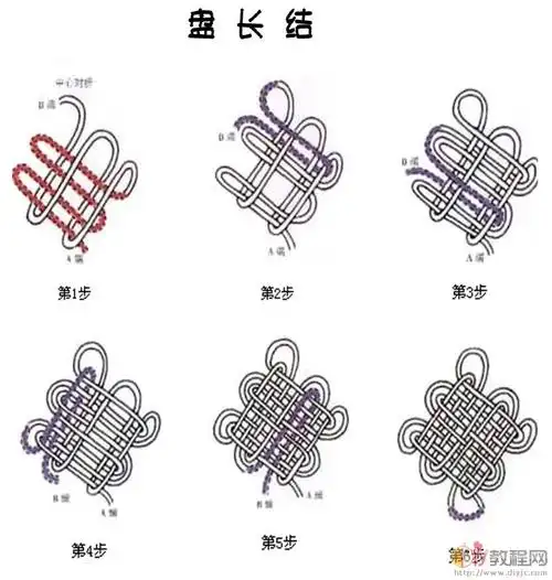 中国结的手抄报