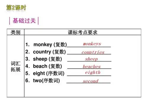 monkey (复数)________________ 2.coun