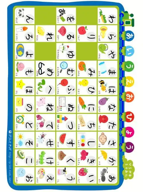 趣味五十音跟着日本小朋友学日语