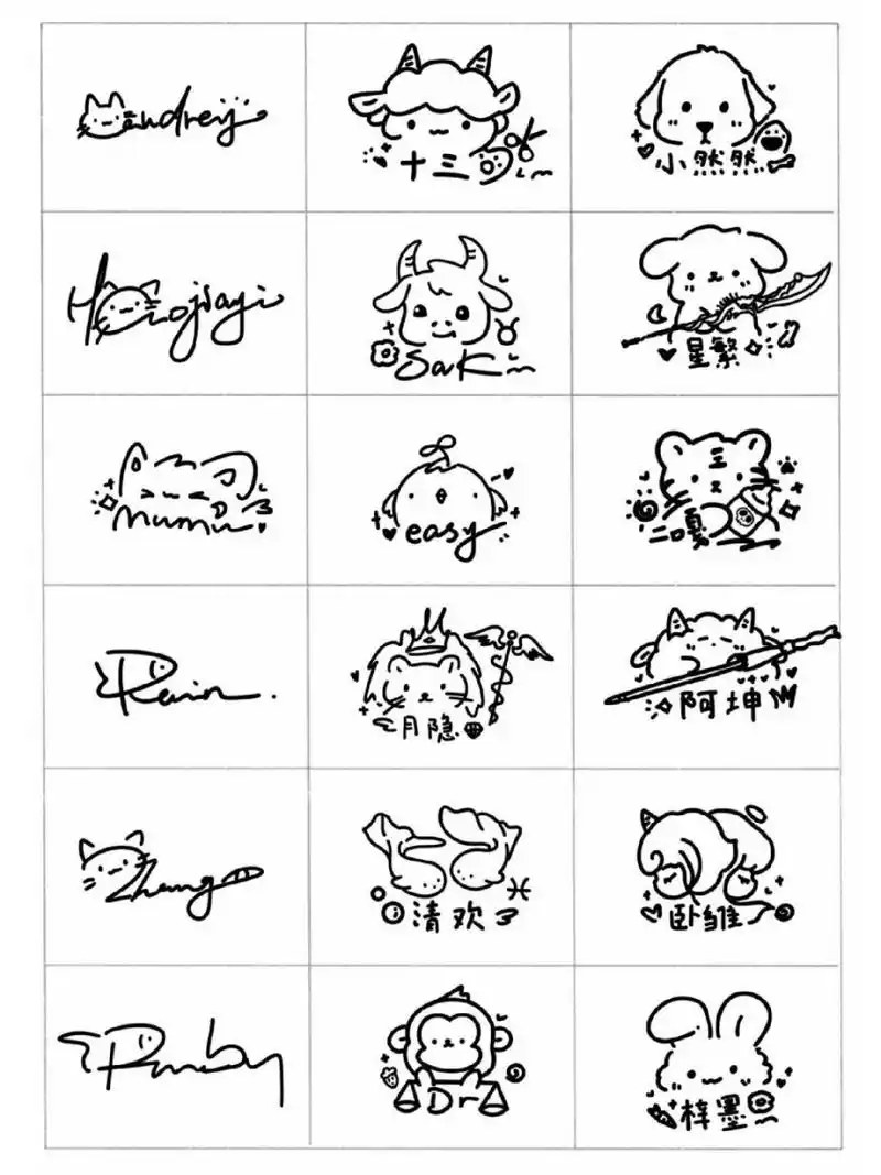 客稿请勿使用 ##个性签名设计# #签名设计# #卡通头像