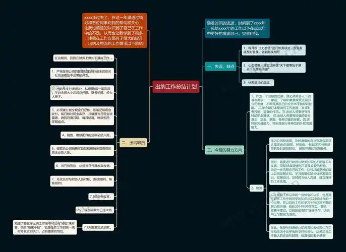 出纳工作总结计划思维导图