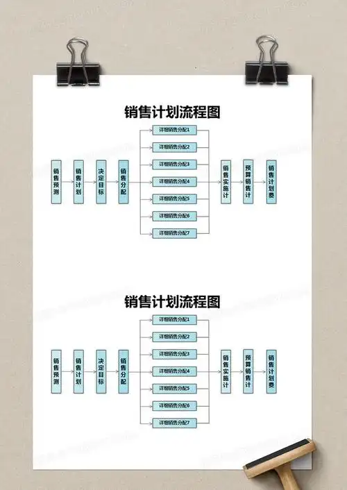 蓝色简约销售计划流程图模版excel模板下载_熊猫办公