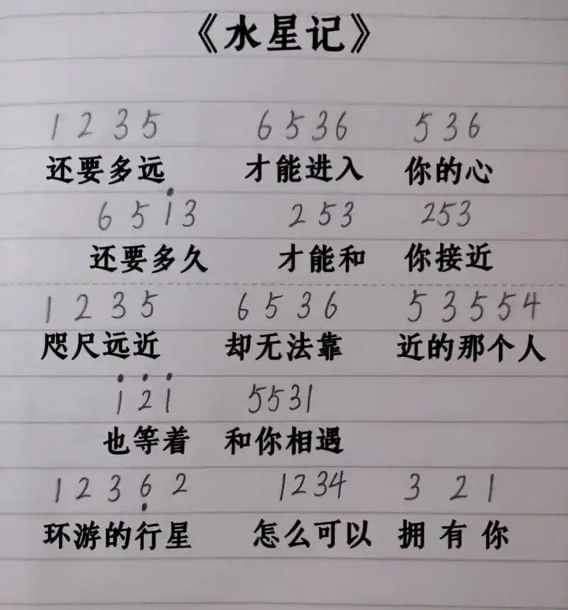 蛋仔派对钢琴简谱 《水星记》 ①数字上面有点对应钢琴第一行 ②数字