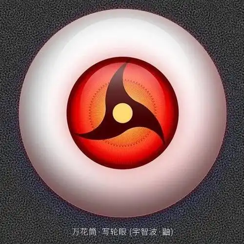 火影忍者系列之十六大瞳术艺术画集!你认为哪一种瞳术霸气十足