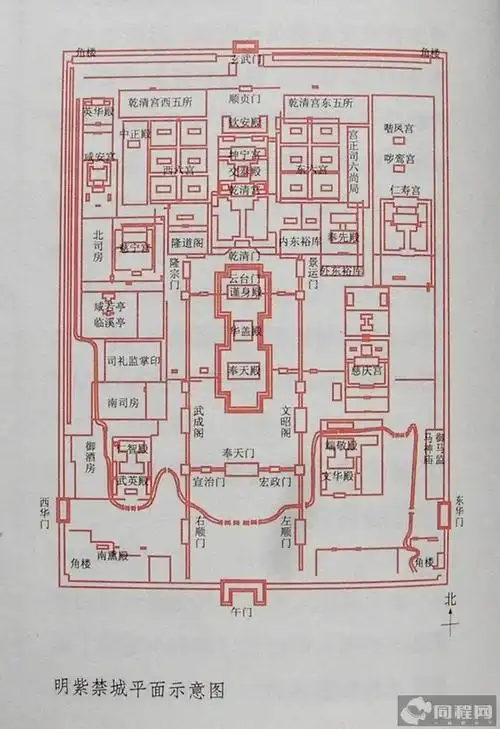 六朝古都南京一瞥 — 明故宫遗址(四)