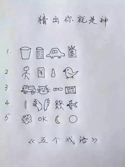 p>《看图猜成语》是一款 a href="#" data-lemmaid="4615167">益智小