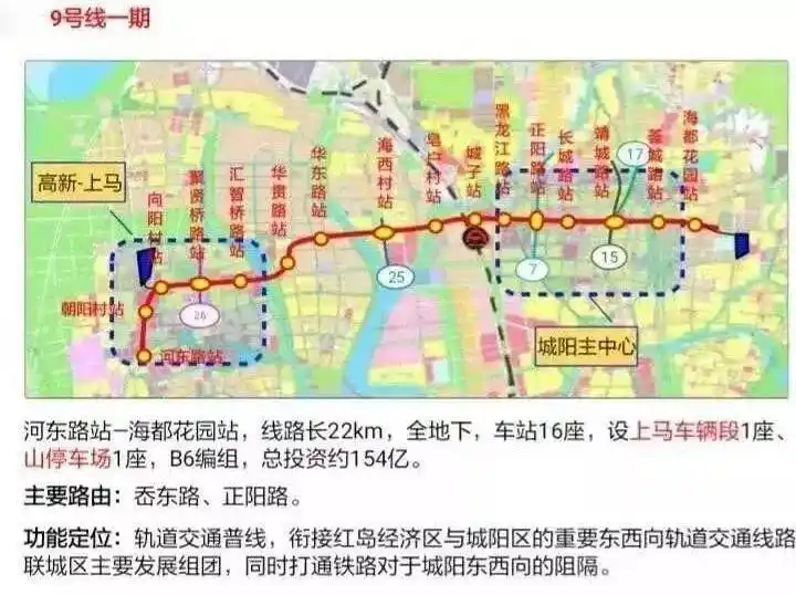 新进展!贯穿城阳的青岛地铁9号线启动招标!