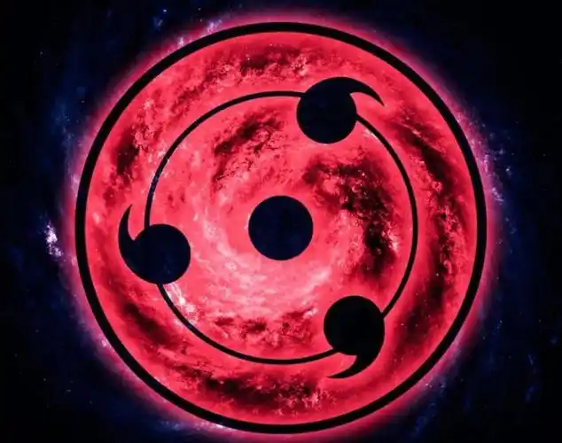 写轮眼(漫画《火影忍者》中的一种瞳术)_摘编百科