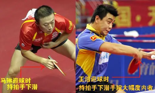 王皓马琳直拍横打技术分析