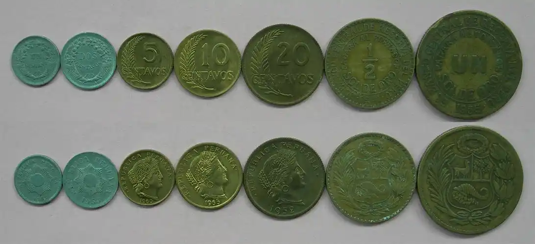 秘鲁老版套币7枚全(大图展示)