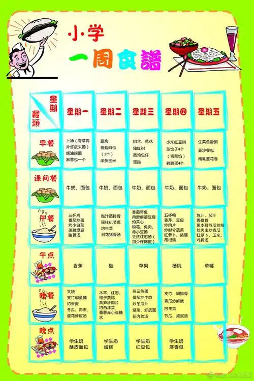 小学一周菜谱