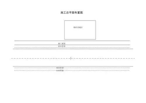 市政道路施工总平面布置图