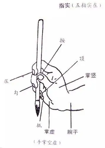 蜜蜂班探究活动——在水墨的世界里漫步 - 美篇