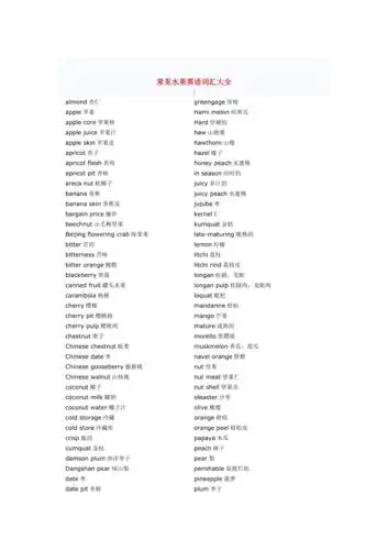 常见水果英语词汇大全