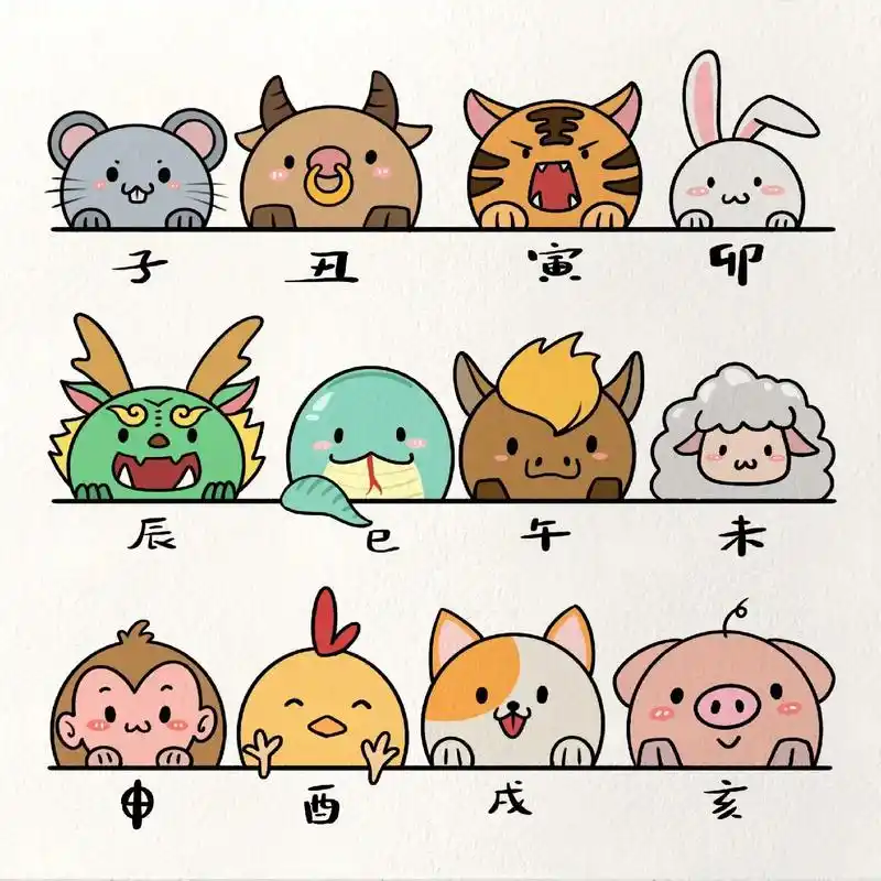 十二生肖可爱简单画～鼠(子),牛(丑),虎(寅),兔(卯), - 抖音