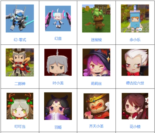 迷你世界里的皮肤都有哪些 迷你世界皮肤一览
