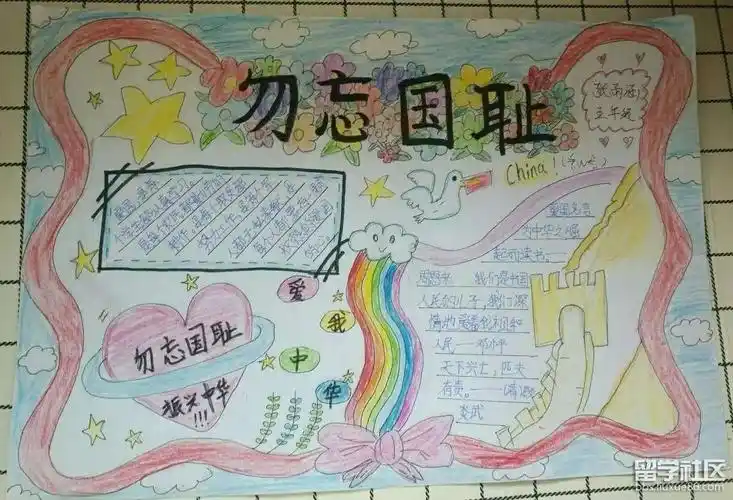 2022勿忘国耻吾辈自强手抄报(最新5张)