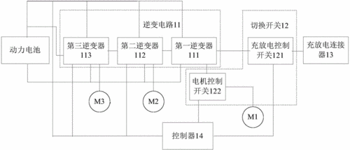 电动叉车及其控制系统的制作方法