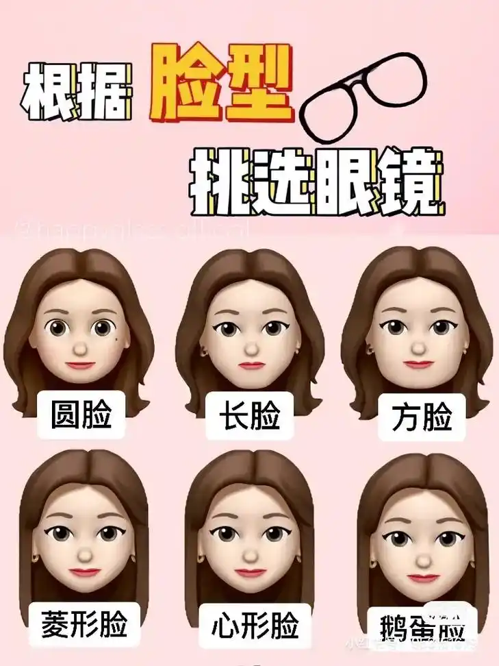 高颜值眼镜 #眼镜 #近视 #脸型 #圆脸 #长脸 #方脸 - 抖音