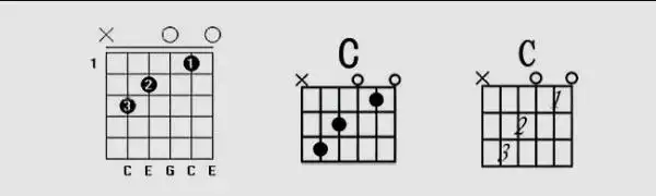 编辑:周舟 时间:2021-07-16 18:55:05  来源:互联网求吉他f和弦的指法