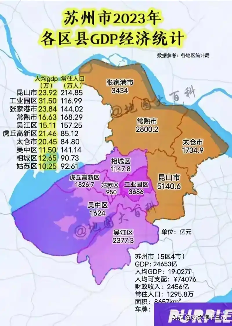 常熟设区,是苏州迈向一线大都市的关键一步,常熟设区对苏州的意义非常