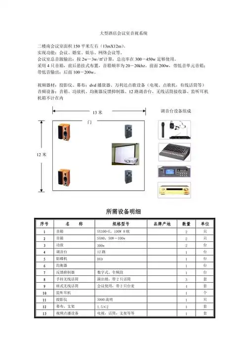 会议室音响系统方案