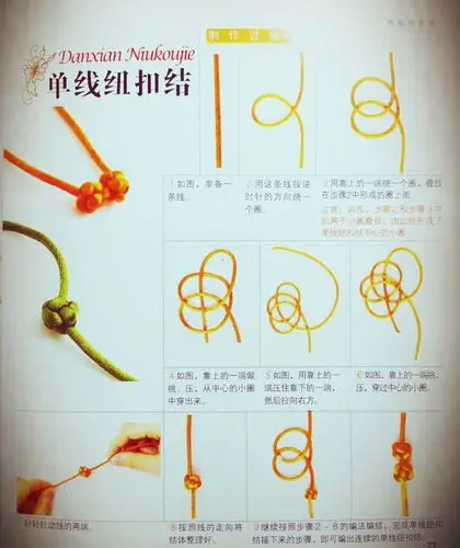 手上戴的红绳怎么结