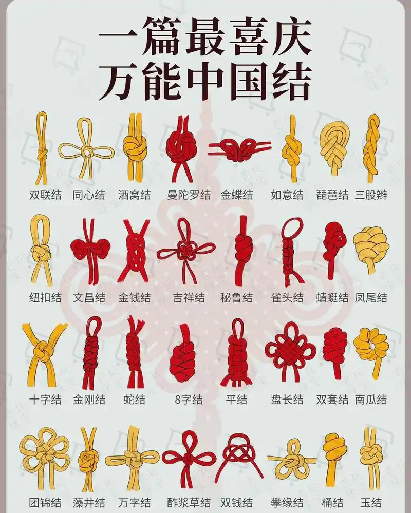 万能中国结编绳教程.#创作灵感 #手工diy #手工编织 # - 抖音