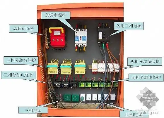 二级电箱内图示