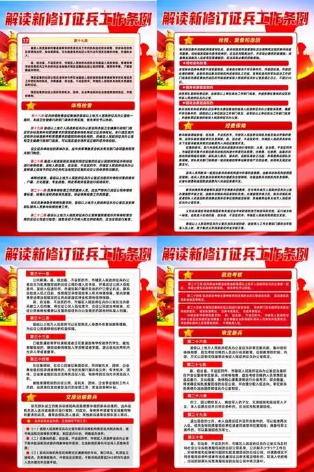 征兵工作条例宣传海报展板