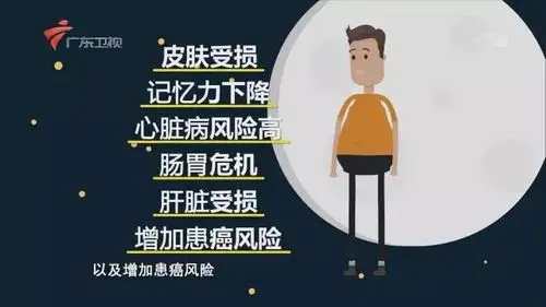 长期熬夜危害男人性功能