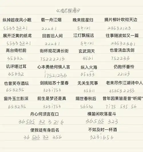 《曲尽陈情》《阿房宫赋》《玫瑰少年》《如果声音不记得》《青衫薄》