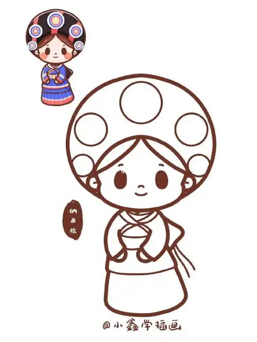 每日练习简笔画人物