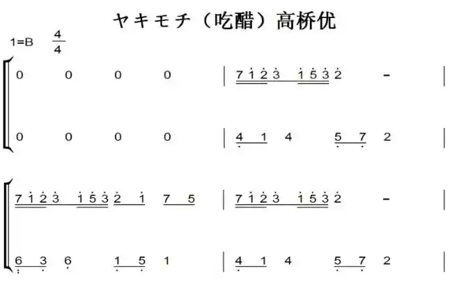 ヤキモチ(吃醋)高桥优 最新流行 原声版 钢琴双手简谱 钢琴谱 钢琴