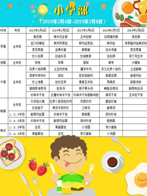 2019年上第二周套餐食谱