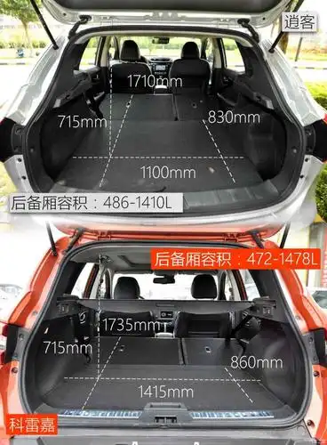 日产逍客对比雷诺科雷嘉