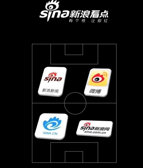 新浪看点成垂直自媒体新风口