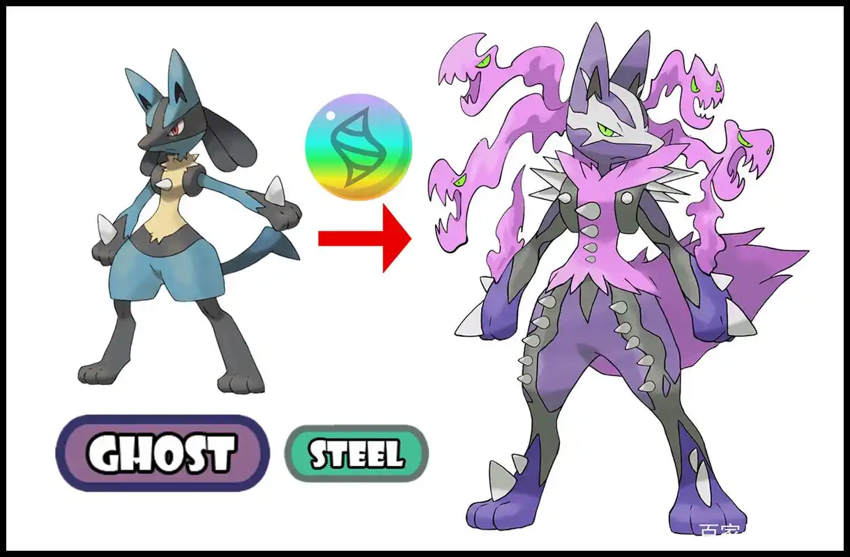 精灵宝可梦:路卡利欧的8种"全新"mega进化形态,你喜欢哪种?