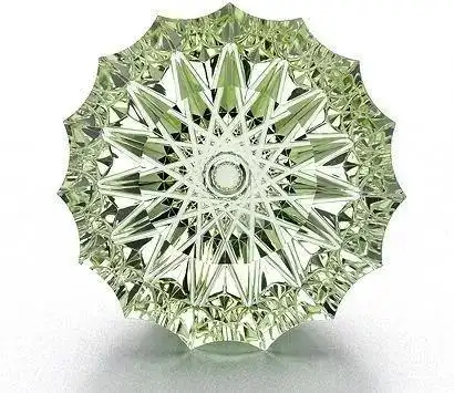 盘点珠宝界里的宝石切工形状简直太美了