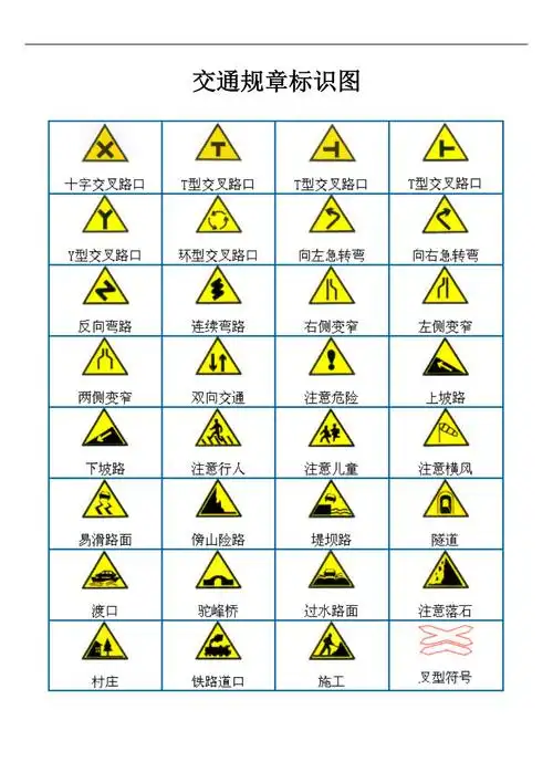 交通规则标识图